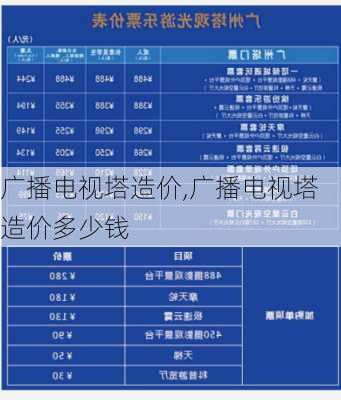 广播电视塔造价,广播电视塔造价多少钱