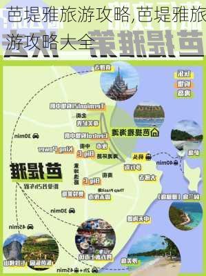 芭堤雅旅游攻略,芭堤雅旅游攻略大全