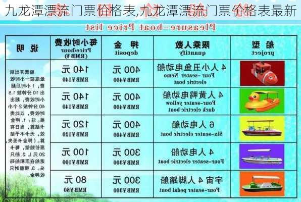 九龙潭漂流门票价格表,九龙潭漂流门票价格表最新