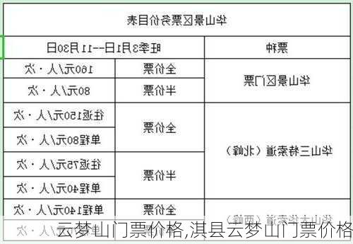 云梦山门票价格,淇县云梦山门票价格