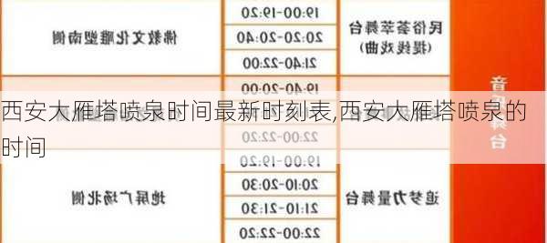 西安大雁塔喷泉时间最新时刻表,西安大雁塔喷泉的时间