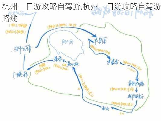 杭州一日游攻略自驾游,杭州一日游攻略自驾游路线