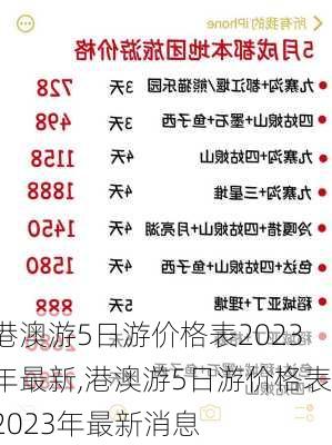 港澳游5日游价格表2023年最新,港澳游5日游价格表2023年最新消息