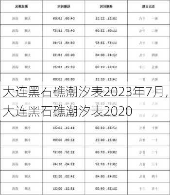 大连黑石礁潮汐表2023年7月,大连黑石礁潮汐表2020