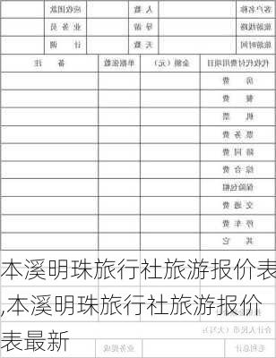 本溪明珠旅行社旅游报价表,本溪明珠旅行社旅游报价表最新