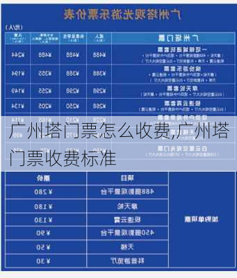 广州塔门票怎么收费,广州塔门票收费标准