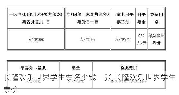 长隆欢乐世界学生票多少钱一张,长隆欢乐世界学生票价