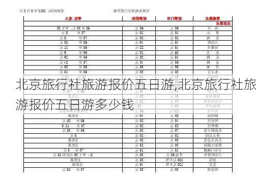 北京旅行社旅游报价五日游,北京旅行社旅游报价五日游多少钱