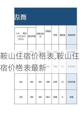 鞍山住宿价格表,鞍山住宿价格表最新