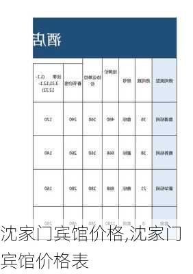 沈家门宾馆价格,沈家门宾馆价格表