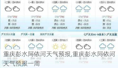 重庆彭水阿依河天气预报,重庆彭水阿依河天气预报一周