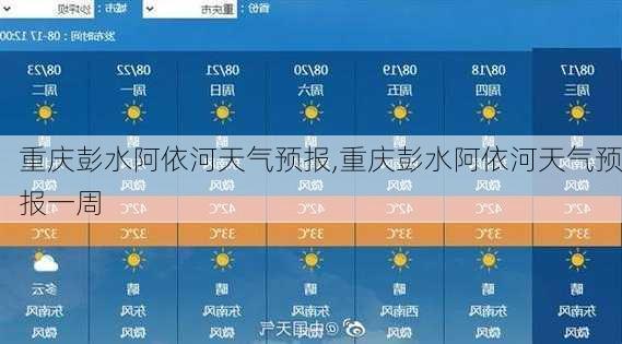 重庆彭水阿依河天气预报,重庆彭水阿依河天气预报一周