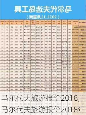 马尔代夫旅游报价2018,马尔代夫旅游报价2018年