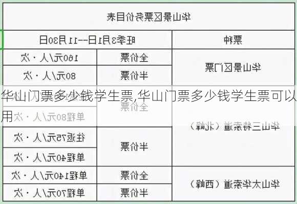 华山门票多少钱学生票,华山门票多少钱学生票可以用