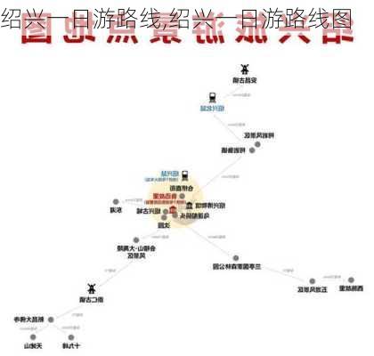 绍兴一日游路线,绍兴一日游路线图