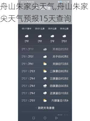 舟山朱家尖天气,舟山朱家尖天气预报15天查询