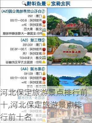 河北保定旅游景点排行前十,河北保定旅游景点排行前十名