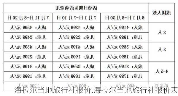 海拉尔当地旅行社报价,海拉尔当地旅行社报价表