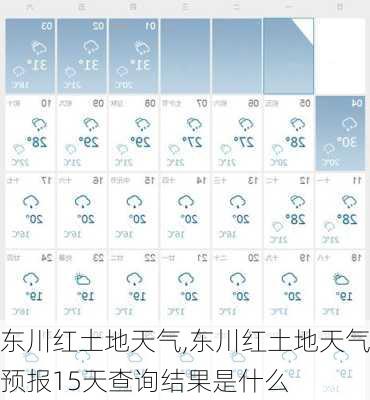 东川红土地天气,东川红土地天气预报15天查询结果是什么