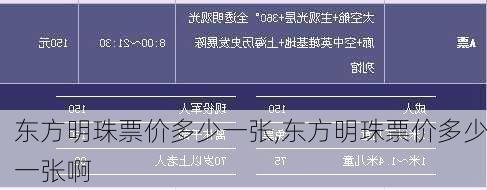 东方明珠票价多少一张,东方明珠票价多少一张啊