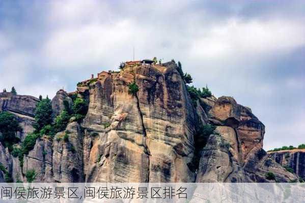 闽侯旅游景区,闽侯旅游景区排名