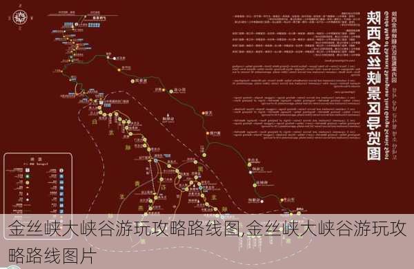 金丝峡大峡谷游玩攻略路线图,金丝峡大峡谷游玩攻略路线图片