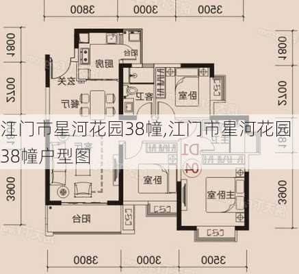 江门市星河花园38幢,江门市星河花园38幢户型图