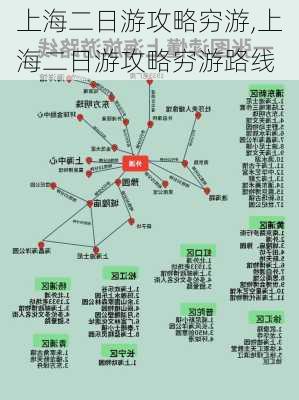 上海二日游攻略穷游,上海二日游攻略穷游路线