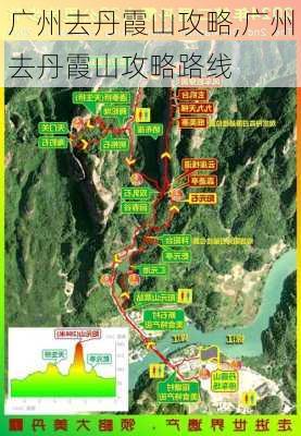 广州去丹霞山攻略,广州去丹霞山攻略路线