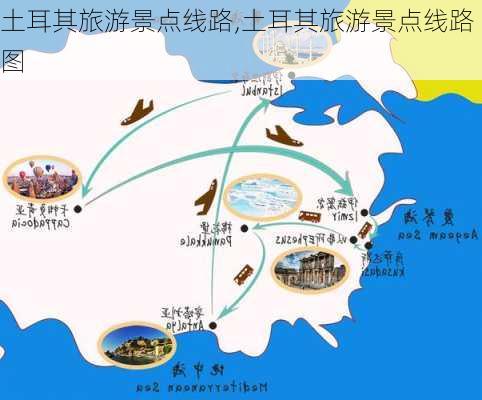 土耳其旅游景点线路,土耳其旅游景点线路图