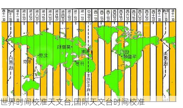 世界时间校准天文台,国际天文台时间校准