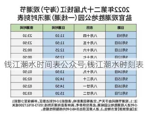 钱江潮水时间表公众号,钱江潮水时刻表