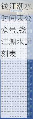 钱江潮水时间表公众号,钱江潮水时刻表