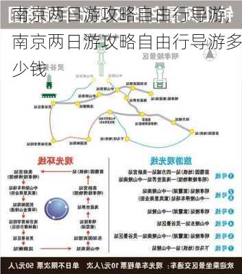 南京两日游攻略自由行导游,南京两日游攻略自由行导游多少钱