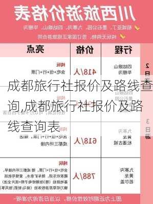 成都旅行社报价及路线查询,成都旅行社报价及路线查询表