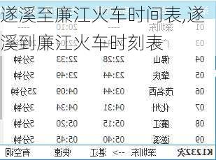 遂溪至廉江火车时间表,遂溪到廉江火车时刻表