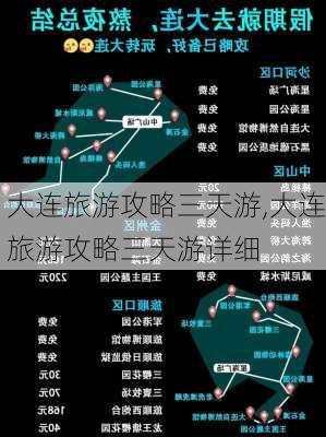 大连旅游攻略三天游,大连旅游攻略三天游详细