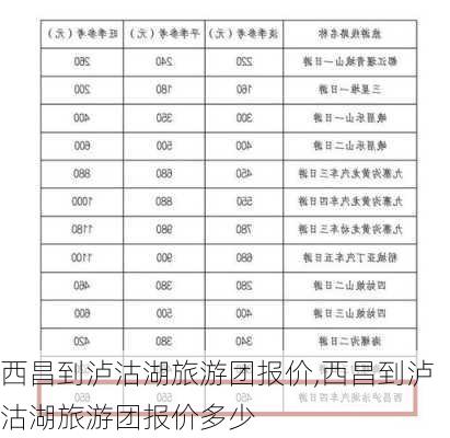 西昌到泸沽湖旅游团报价,西昌到泸沽湖旅游团报价多少