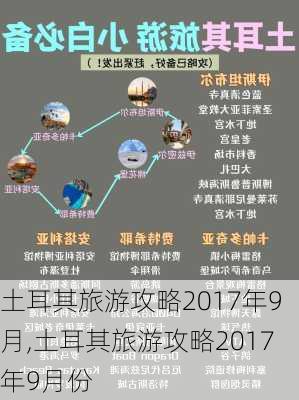 土耳其旅游攻略2017年9月,土耳其旅游攻略2017年9月份