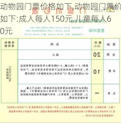 动物园门票价格如下,动物园门票价格如下:成人每人150元,儿童每人60元