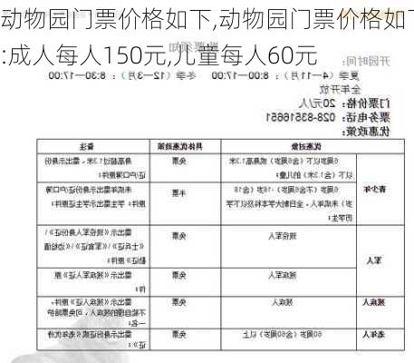 动物园门票价格如下,动物园门票价格如下:成人每人150元,儿童每人60元