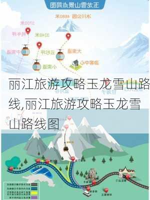 丽江旅游攻略玉龙雪山路线,丽江旅游攻略玉龙雪山路线图