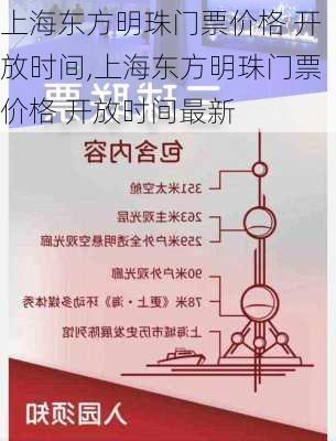 上海东方明珠门票价格 开放时间,上海东方明珠门票价格 开放时间最新