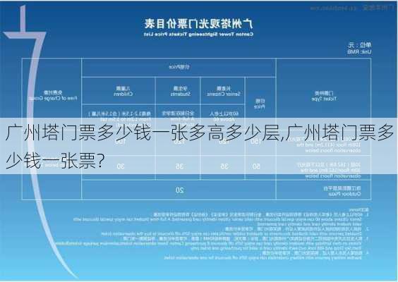 广州塔门票多少钱一张多高多少层,广州塔门票多少钱一张票?