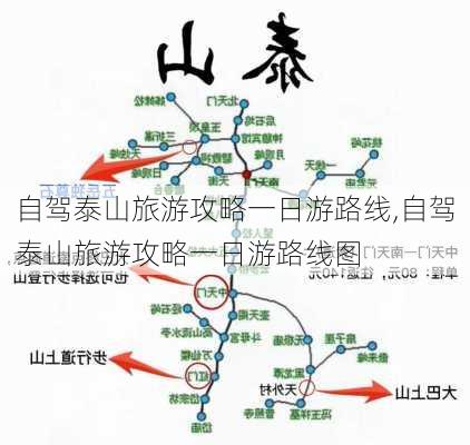 自驾泰山旅游攻略一日游路线,自驾泰山旅游攻略一日游路线图