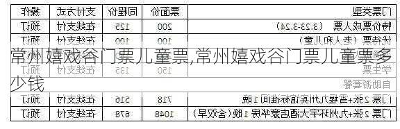 常州嬉戏谷门票儿童票,常州嬉戏谷门票儿童票多少钱