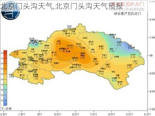 北京门头沟天气,北京门头沟天气预报