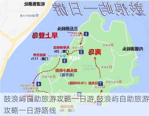 鼓浪屿自助旅游攻略一日游,鼓浪屿自助旅游攻略一日游路线