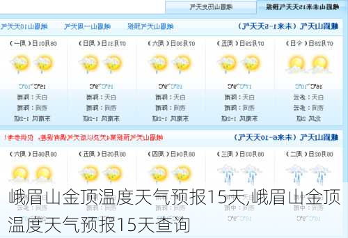 峨眉山金顶温度天气预报15天,峨眉山金顶温度天气预报15天查询