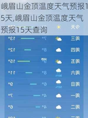 峨眉山金顶温度天气预报15天,峨眉山金顶温度天气预报15天查询